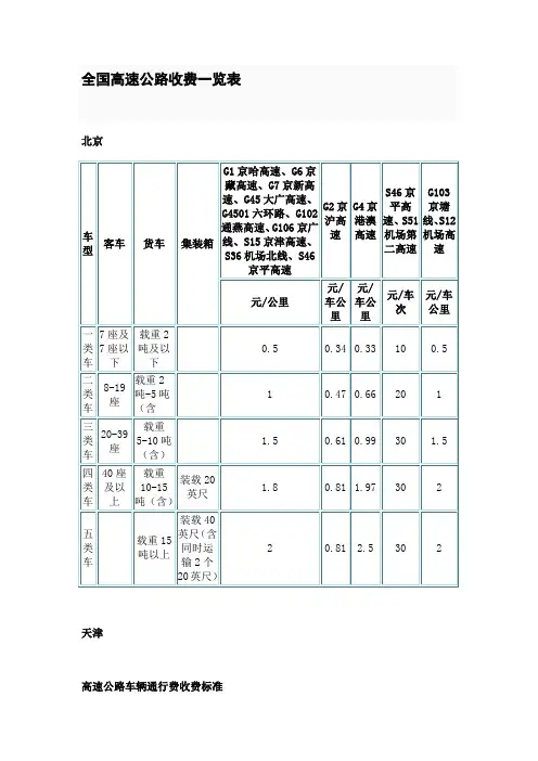 全国高速公路收费一览表