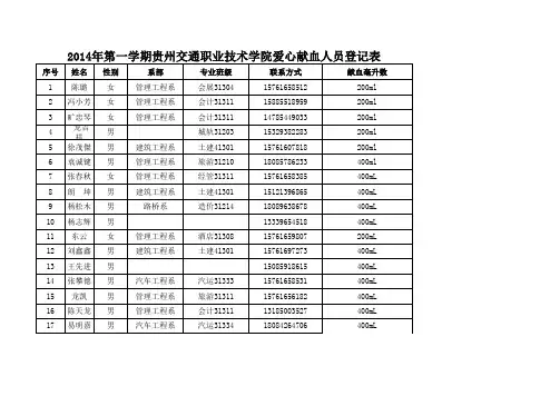 献血登记表2014 (2)