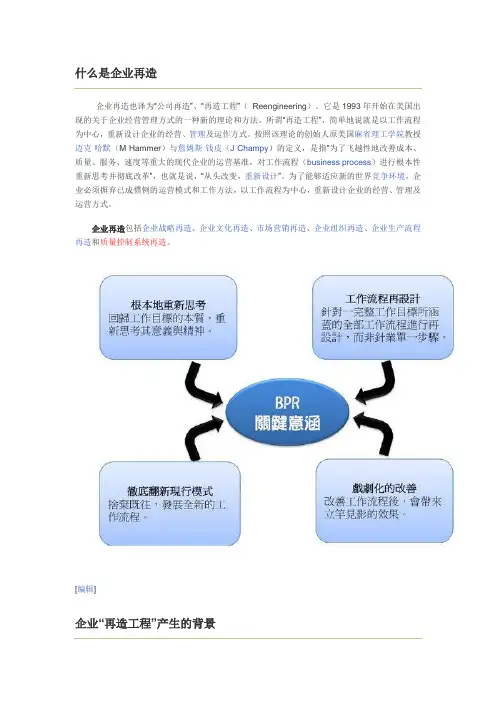 企业再造