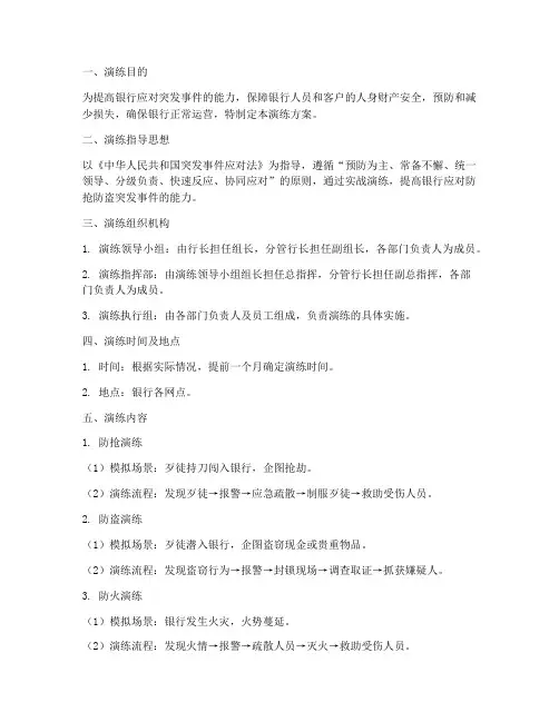 银行防抢防盗应急预案演练方案