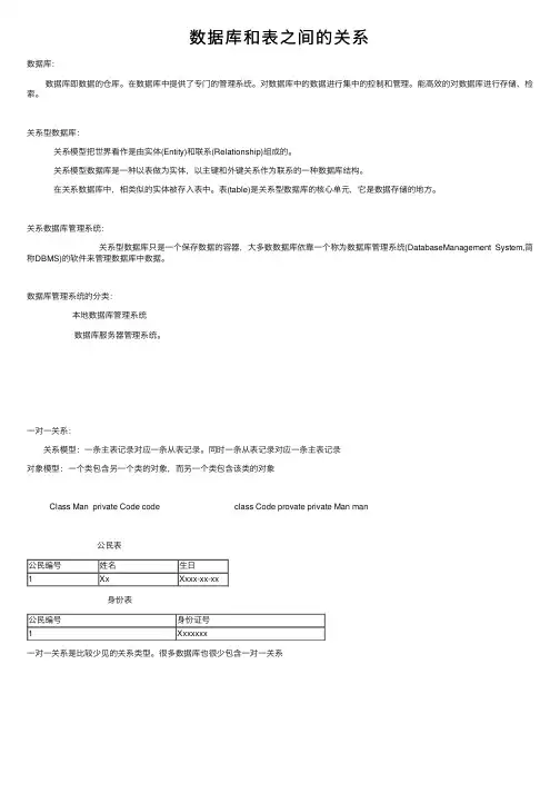 数据库和表之间的关系