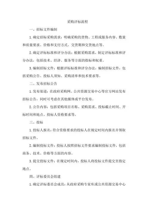 采购评标流程