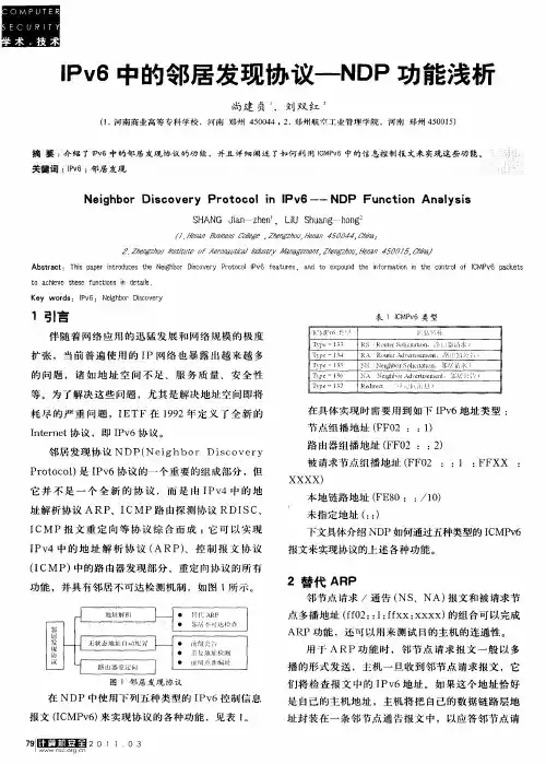 IPv6中的邻居发现协议—NDP功能浅析