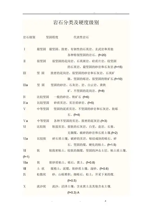岩石分类及硬度级别