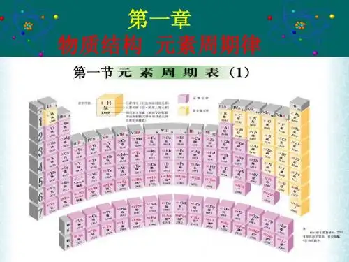 元素周期表