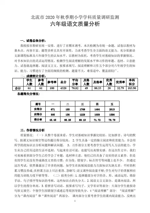 2020年秋季期小学语文质量分析