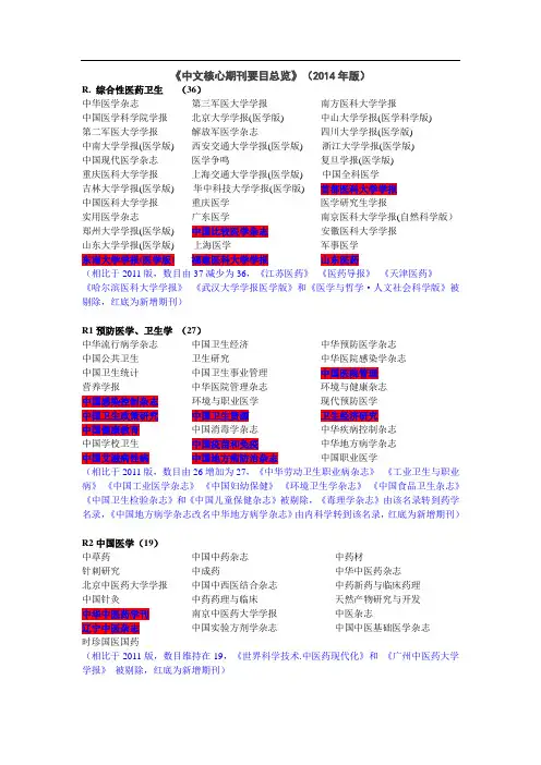 北图核心期刊(医药类)
