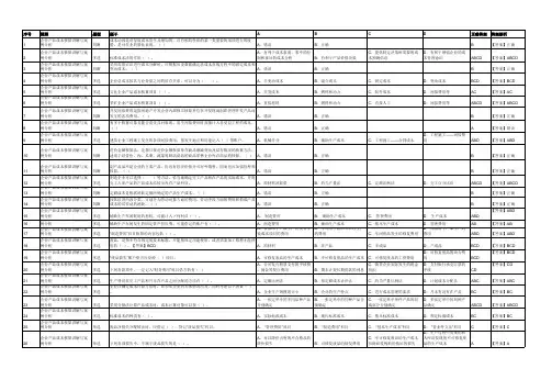 企业产品成本核算讲解与案例分析