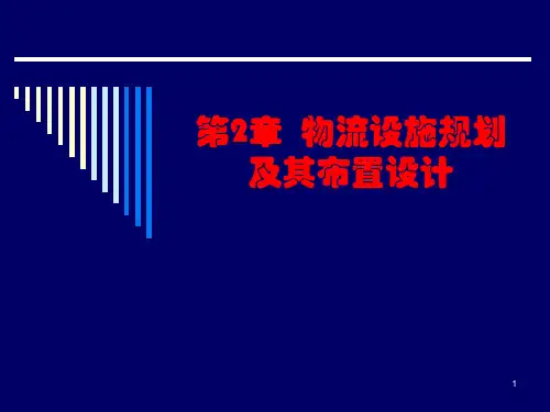 第二章_物流设施规划及其布置设计(布置设置)