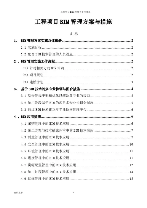 工程项目BIM管理方案与措施