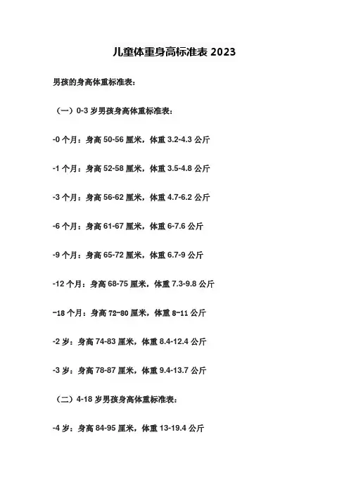 儿童体重身高标准表2023