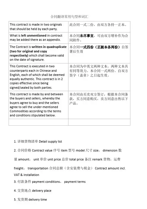 (完整版)合同中英文序言