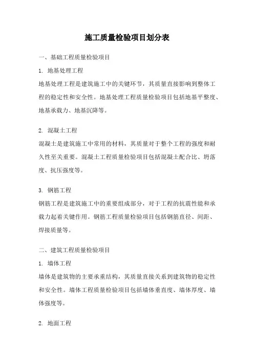 施工质量检验项目划分表