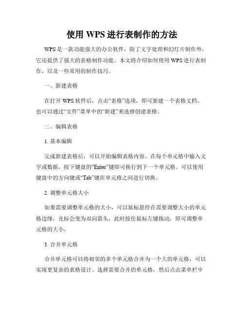 使用WPS进行表制作的方法