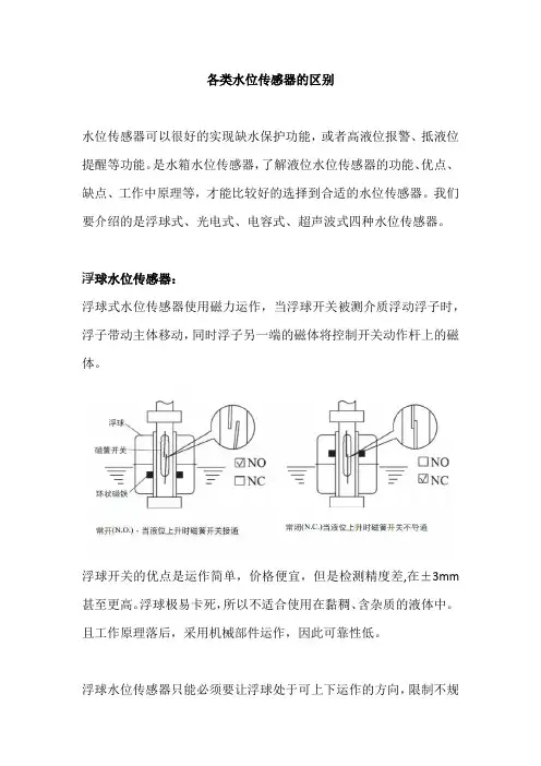 各类水位传感器的区别