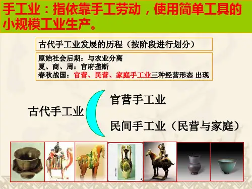 中国古代手工业的发展[精选文档]