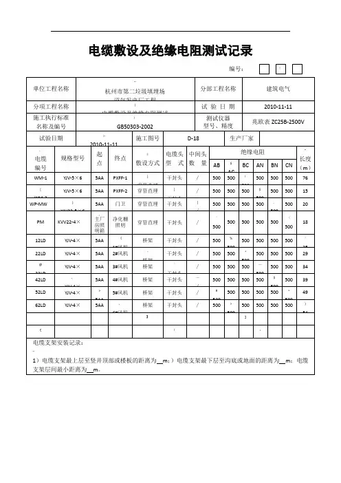 电缆敷设及绝缘电阻测试记录[1]