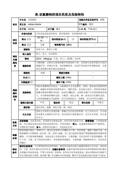 亚氯酸钠-理化性质及危险特性表