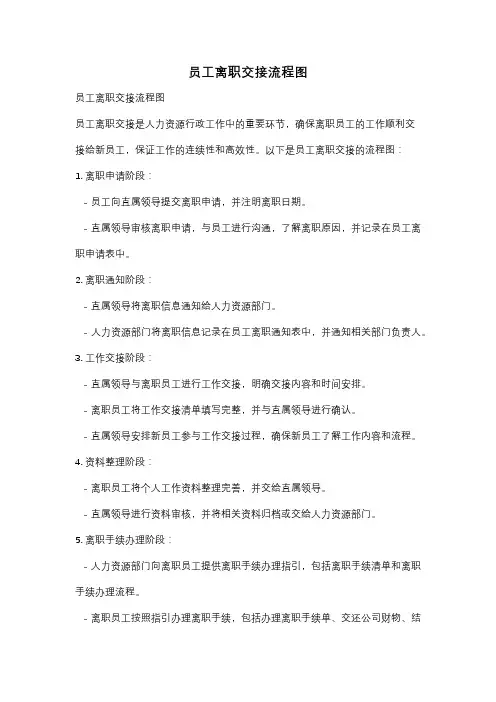 员工离职交接流程图