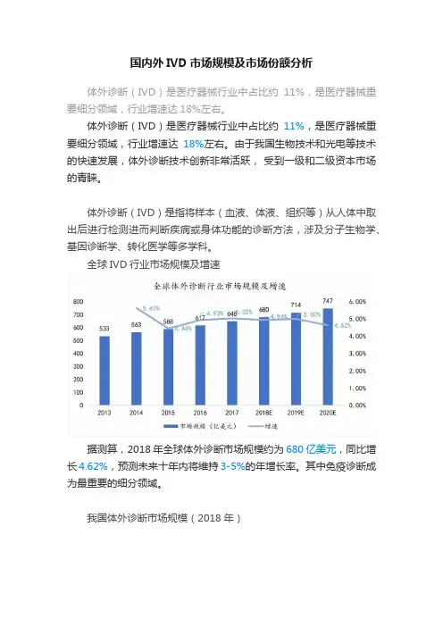 国内外IVD市场规模及市场份额分析