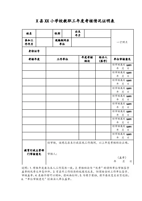 教职工年度考核情况证明表(模板)