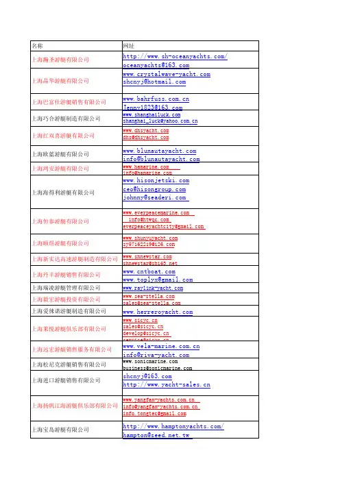 中国地区游艇公司以及相关产业公司名录