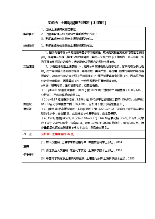 土壤学实验--土壤酸碱度的测定