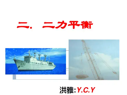 二力平衡PPT课件(人教版)
