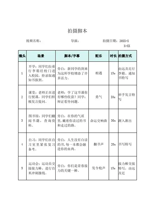 短视频拍摄分镜头脚本-精选5篇