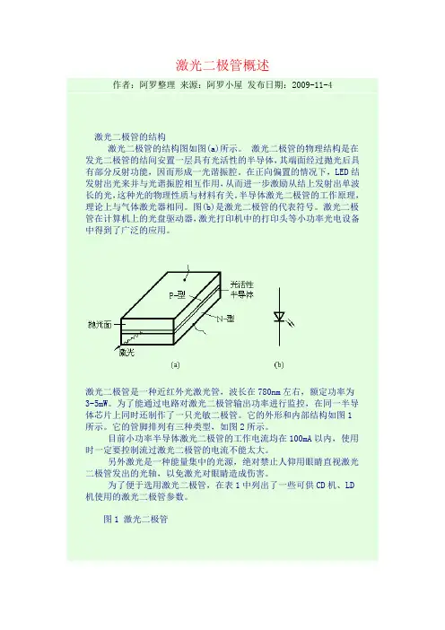 激光二极管概述