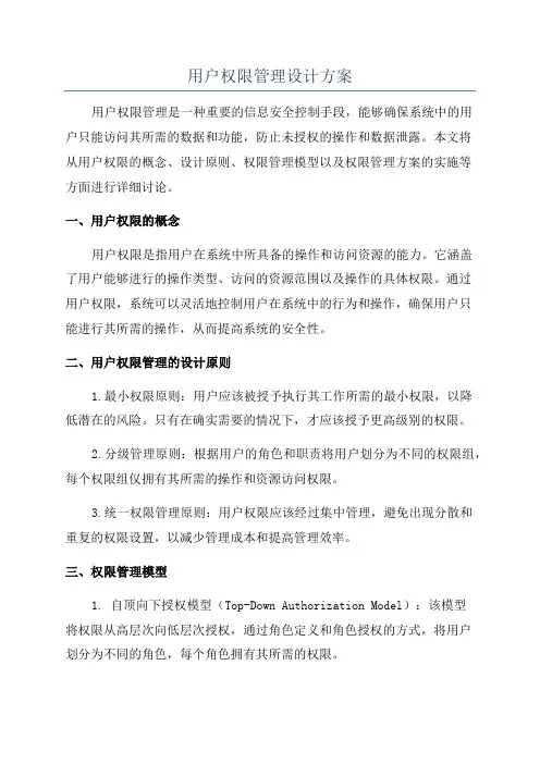 用户权限管理设计方案