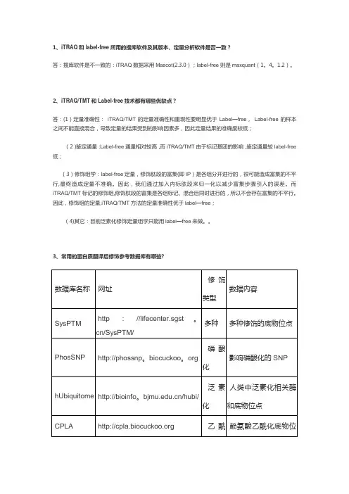 蛋白质组学常见问题解答