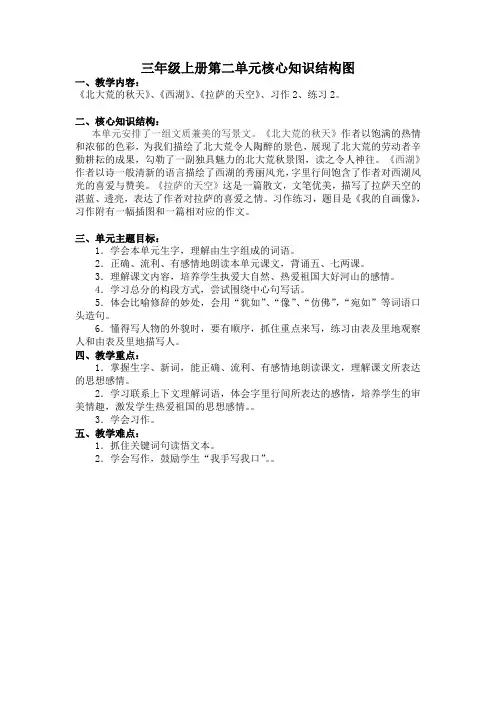 三上语文第二单元核心知识结构图