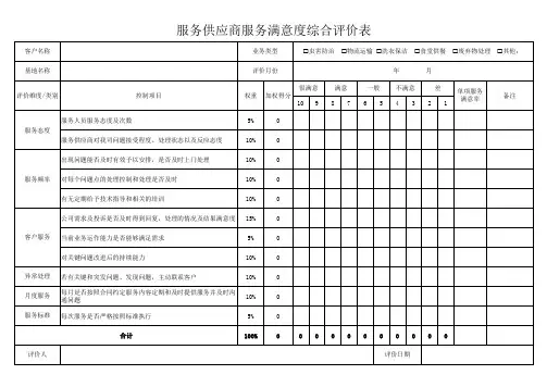 企业服务供应商服务满意度综合评价表