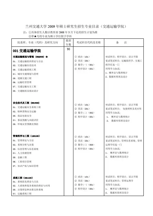 兰州交通大学2009年硕士研究生招生专业目录(交通运输学