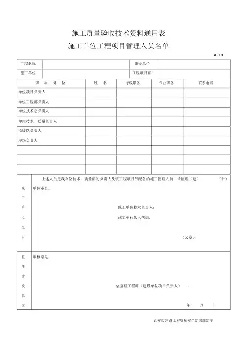 施工单位工程项目管理人员名单