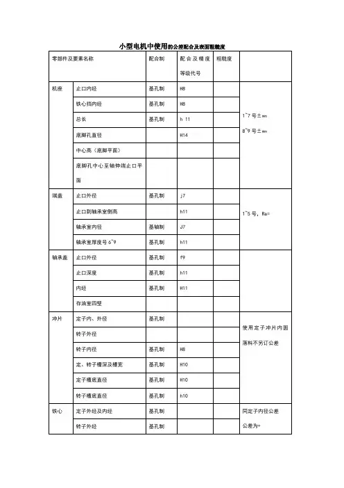 电机设计常用公差选择