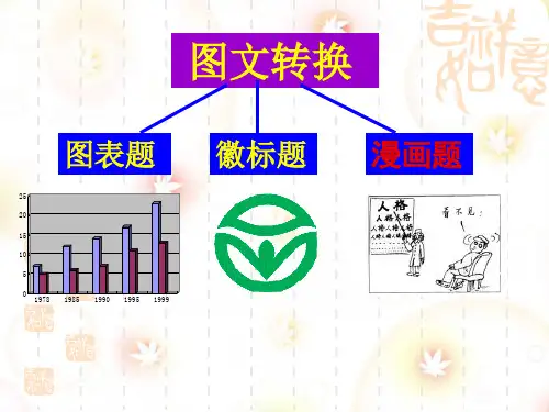 图文转换之漫画题
