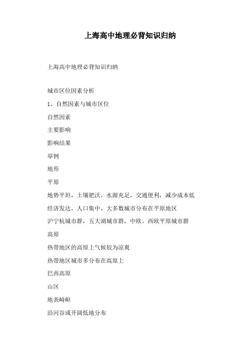 上海高中地理必背知识归纳