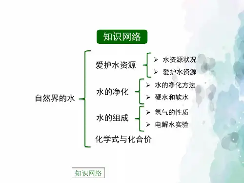 人教版化学-九年级上册-《自然界的水》课件