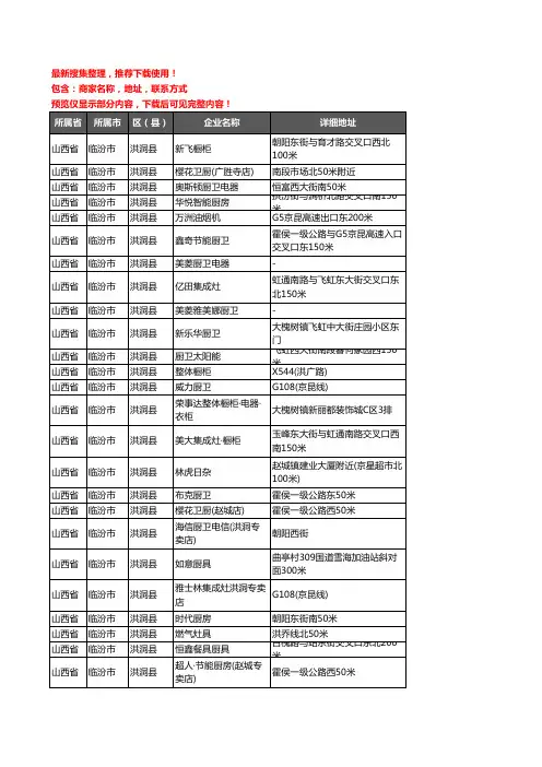 新版山西省临汾市洪洞县橱柜企业公司商家户名录单联系方式地址大全97家