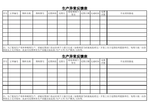 生产异常反馈表
