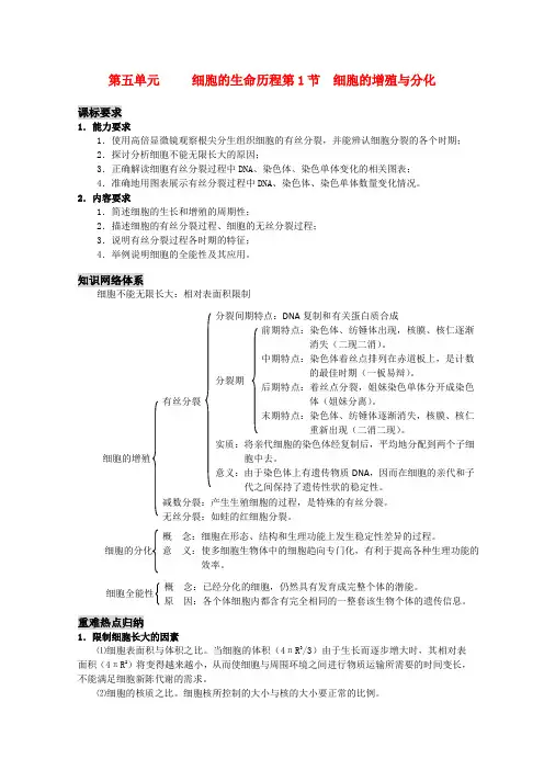 高三生物一轮复习 细胞的增殖与分化教学案 新人教版必修1