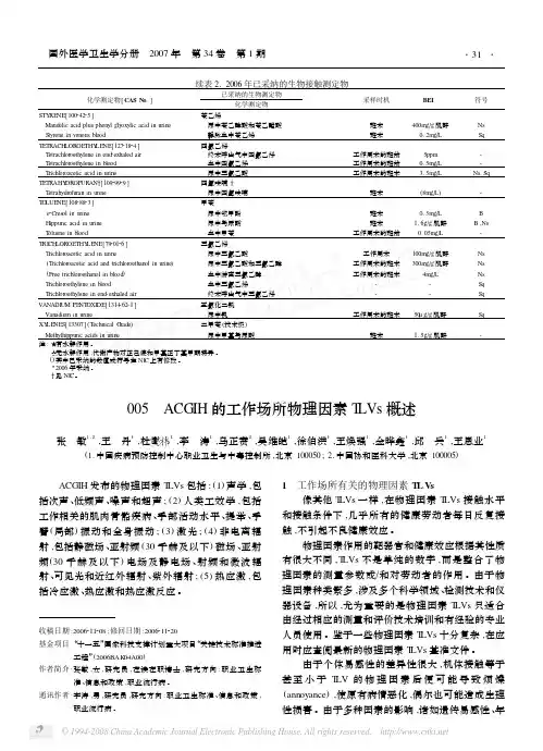 ACGIH的工作场所物理因素TLVs概述