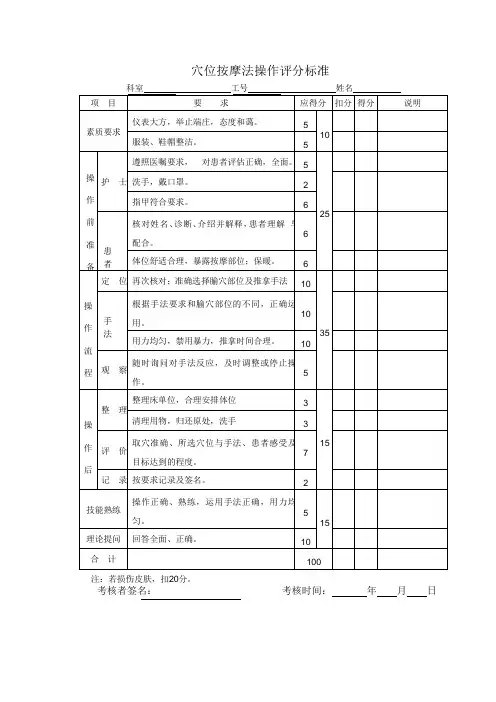 穴位按摩法操作评分标准