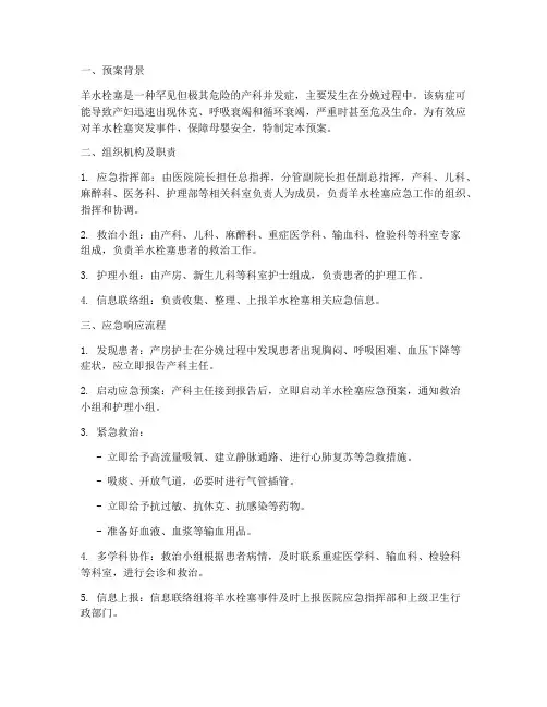 应急预案羊水栓塞