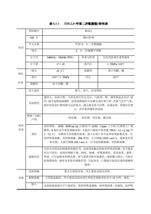 (推荐)TDI(2,4-甲苯二异氰酸酯)理化性质及危险特性表