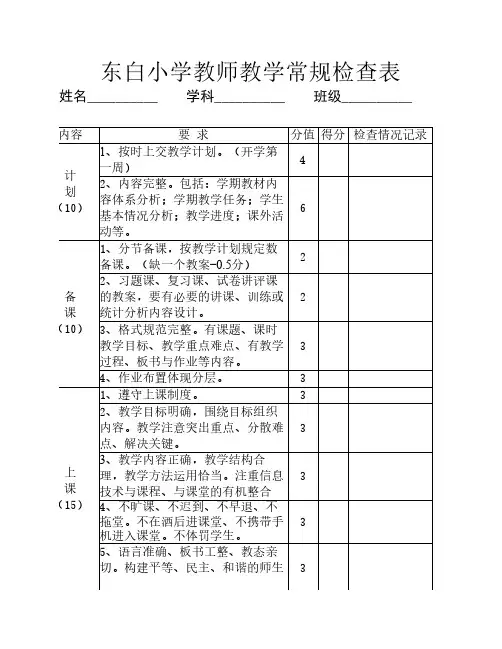 教师教学常规检查表(1)
