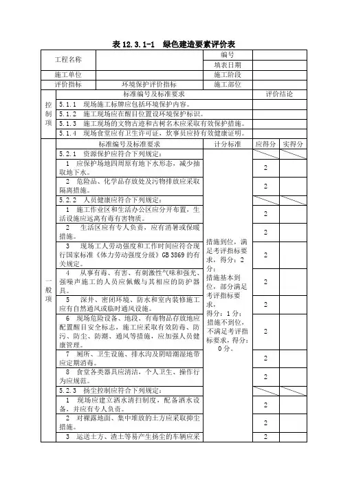 绿色施工检查表【每月六张表】
