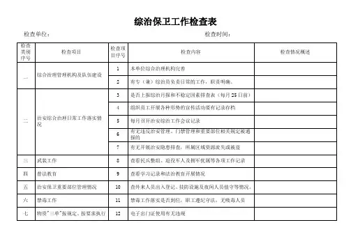 13综治保卫工作检查表